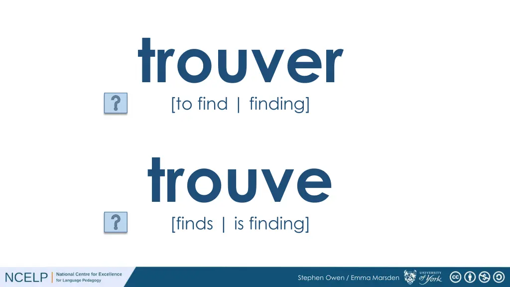 trouver to find finding trouve finds is finding 1