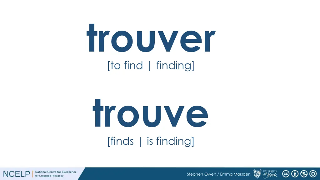 trouver to find finding trouve finds is finding