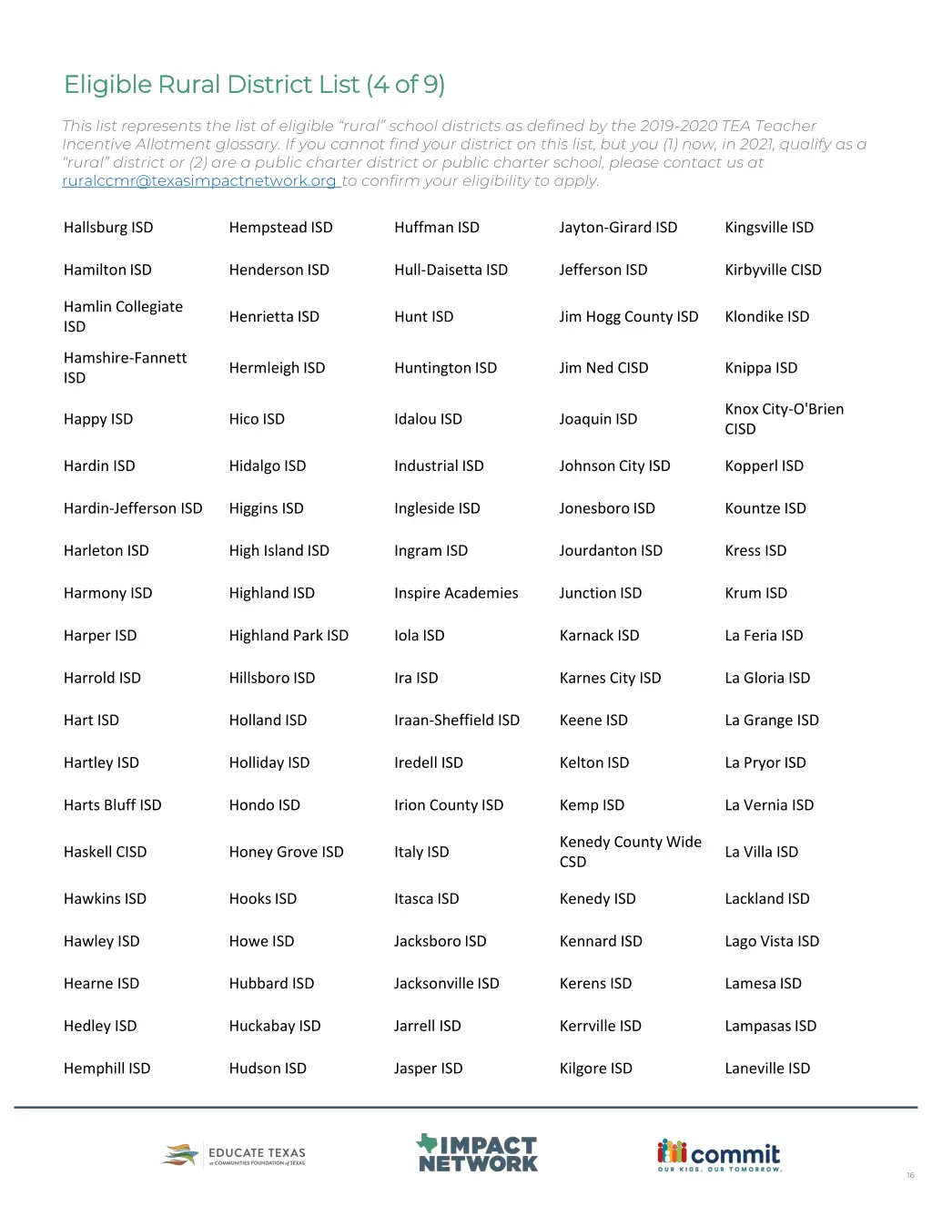 eligible rural district list 4 of 9 eligible