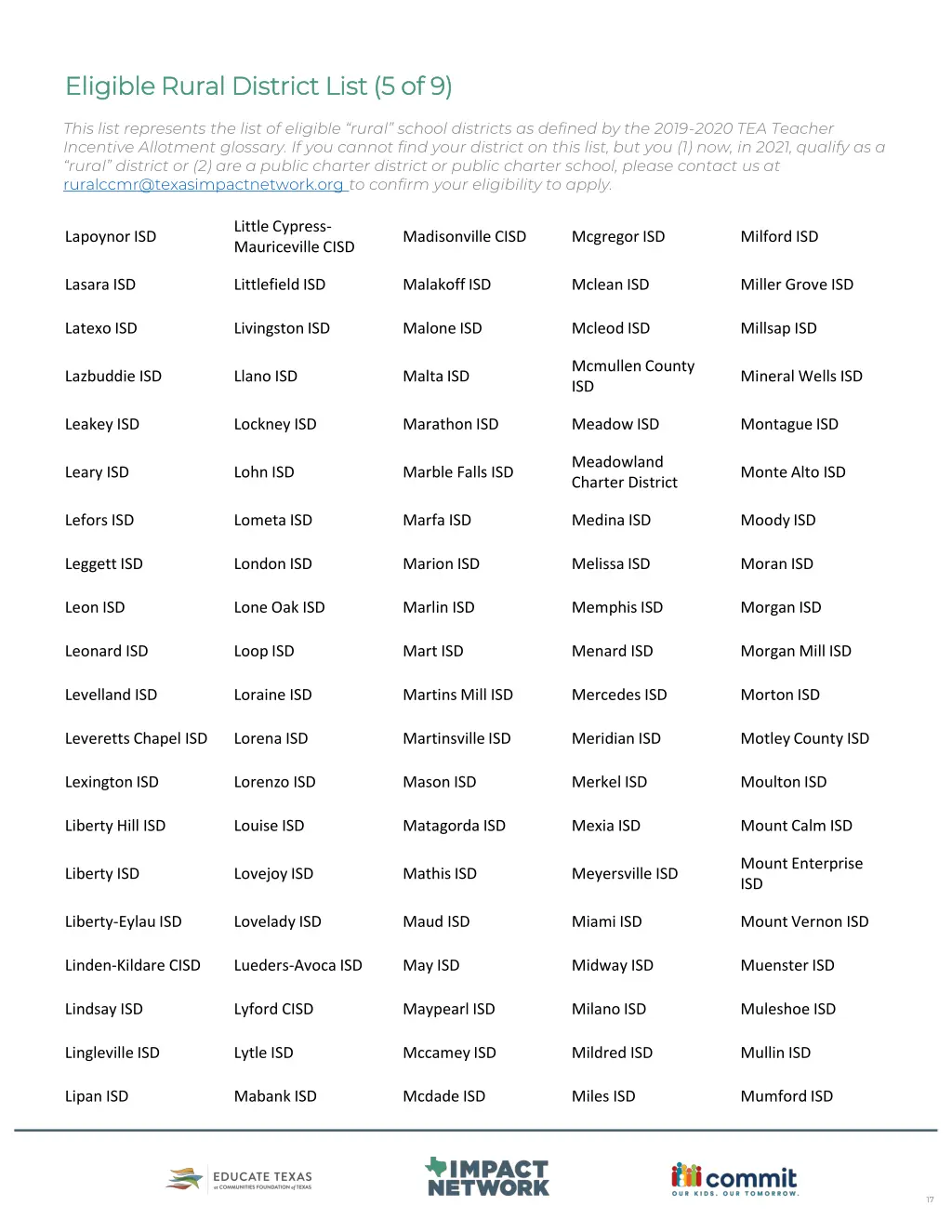 eligible rural district list 5 of 9 eligible