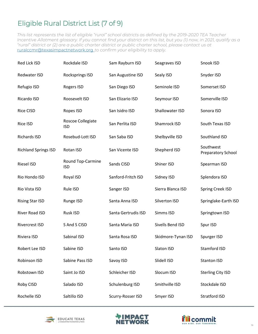 eligible rural district list 7 of 9 eligible