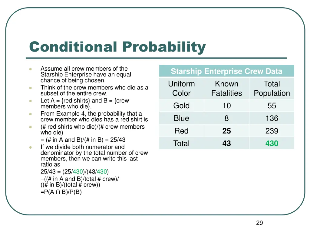 conditional probability 2