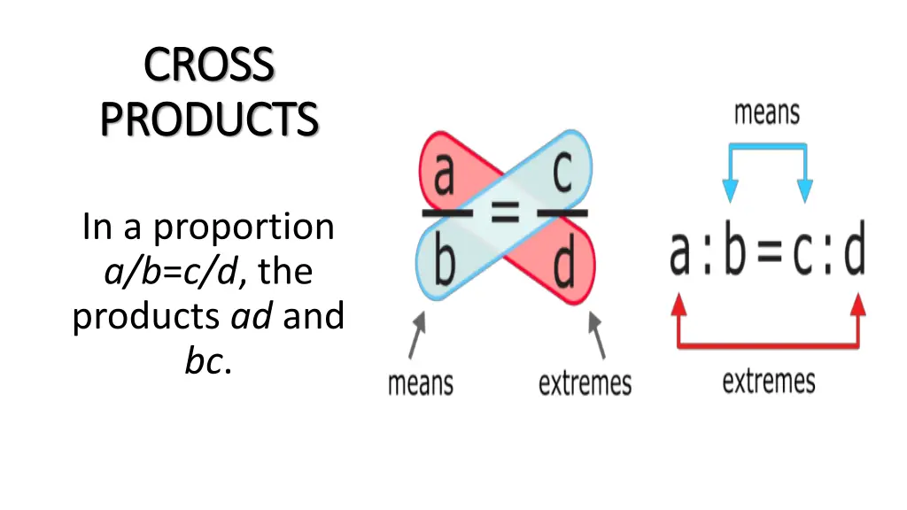 cross cross products products