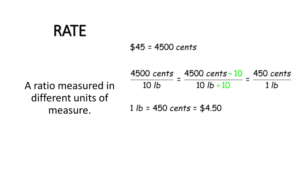 rate rate