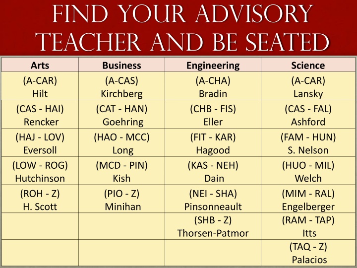 find your advisory teacher and be seated arts