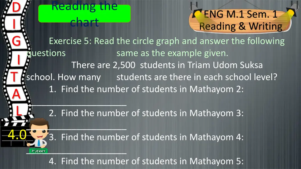 reading the chart 11