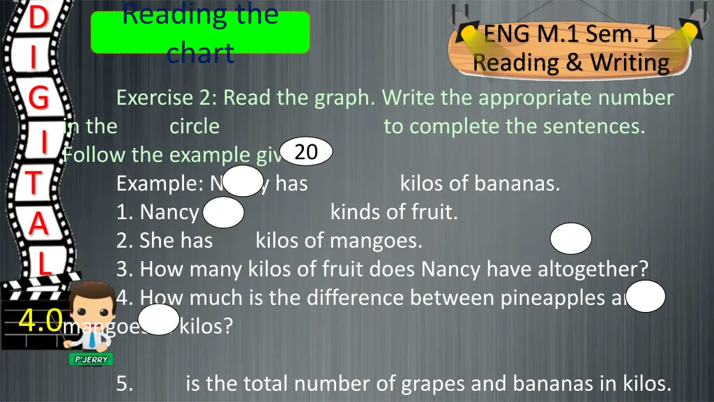 reading the chart 3