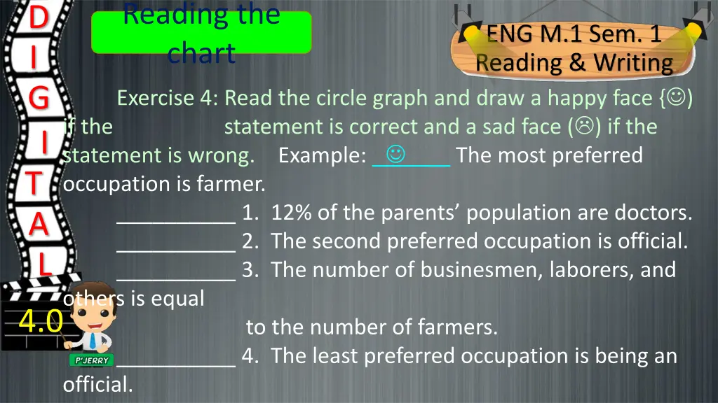 reading the chart 8