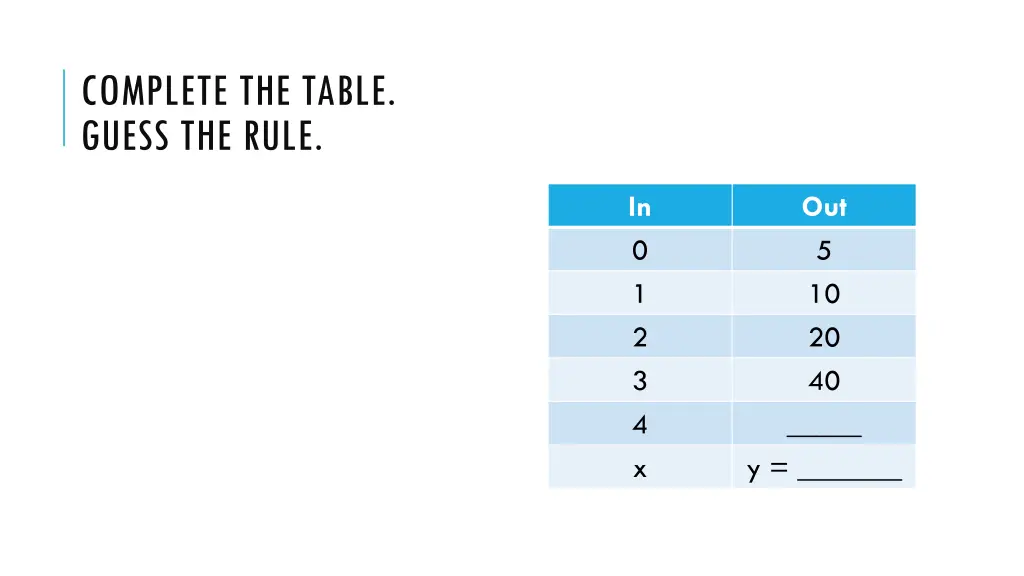 complete the table guess the rule 1