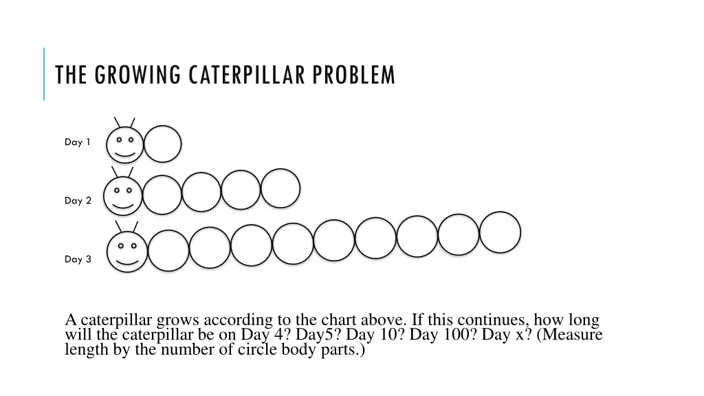 the growing caterpillar problem