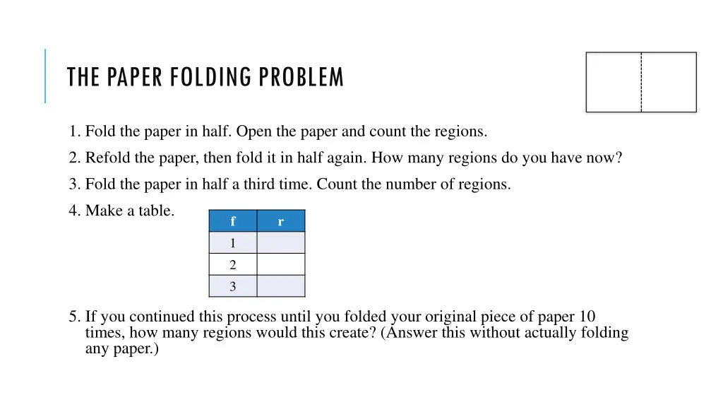 the paper folding problem