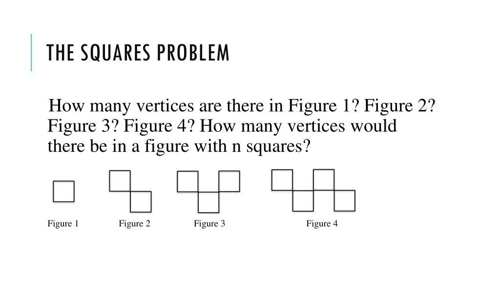 the squares problem