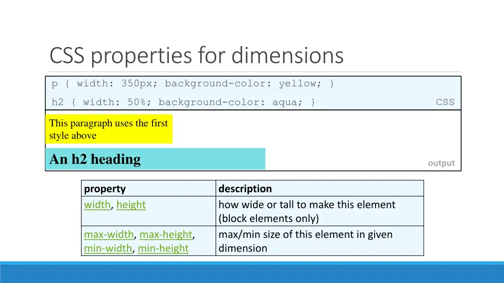 css properties for dimensions