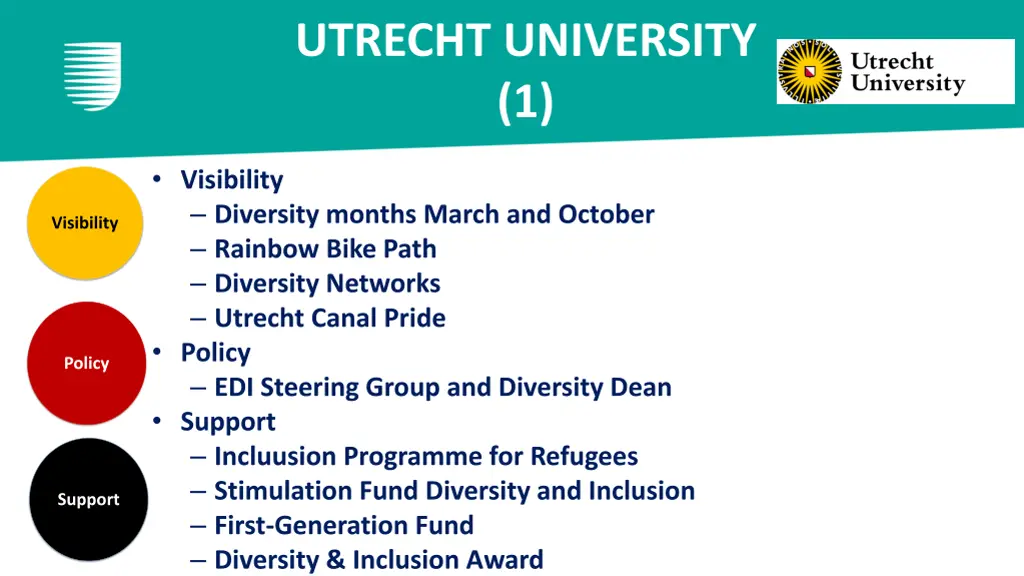 utrecht university 1