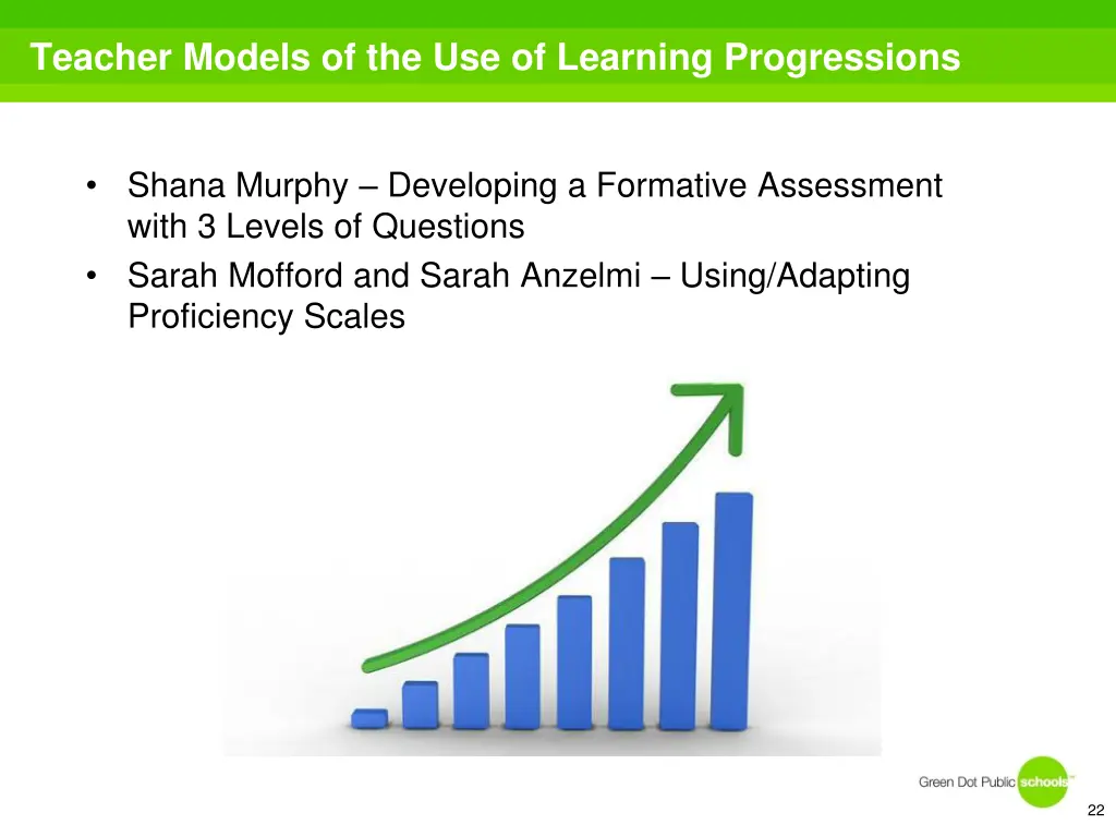 teacher models of the use of learning progressions