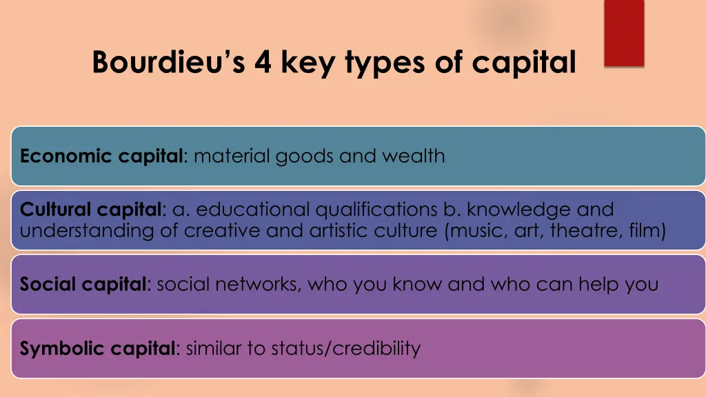 bourdieu s 4 key types of capital