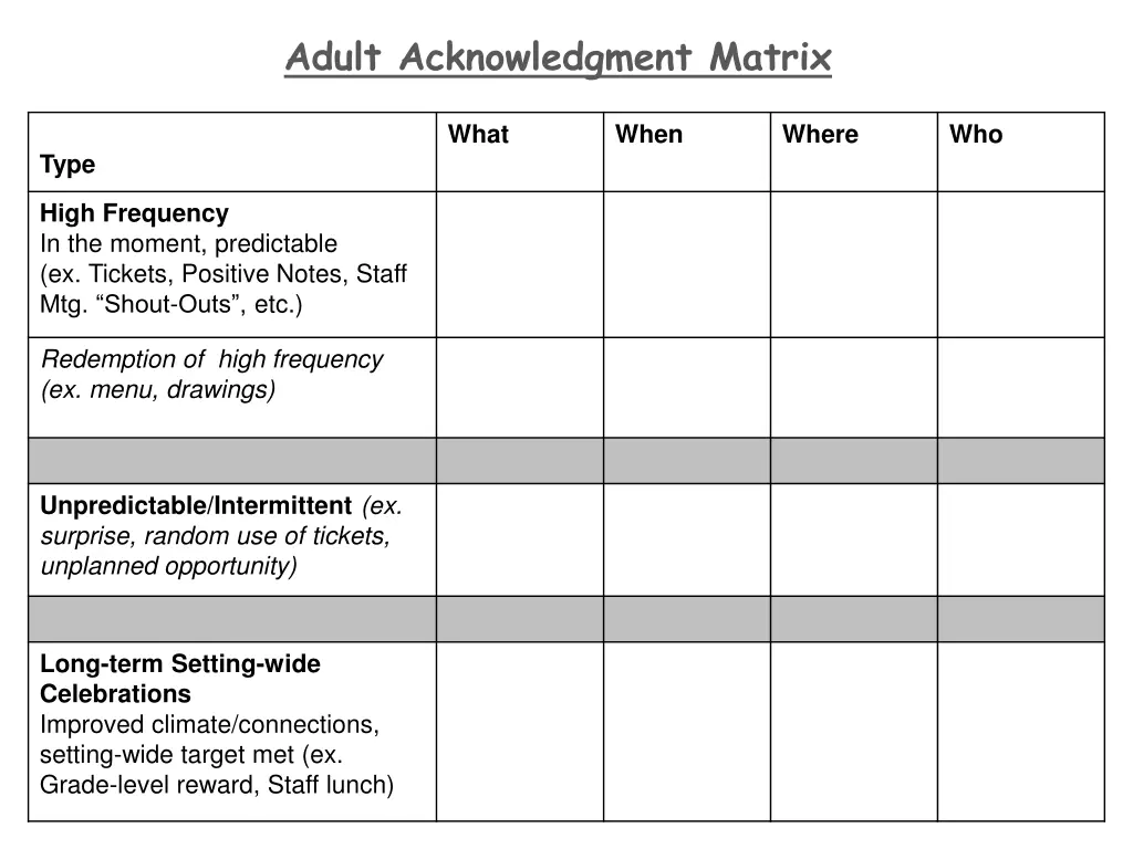 adult acknowledgment matrix