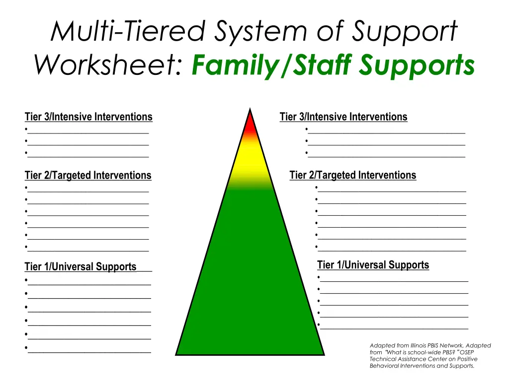 multi tiered system of support worksheet family