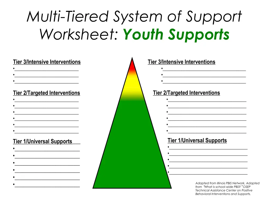 multi tiered system of support worksheet youth