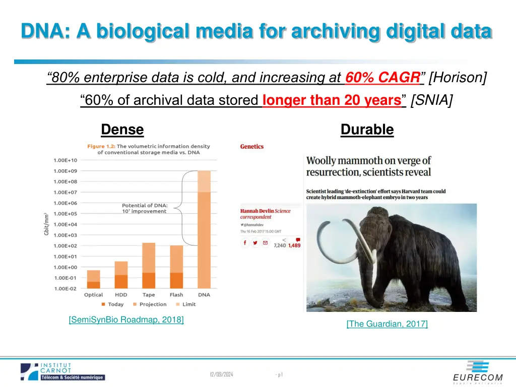 dna a biological media for archiving digital data