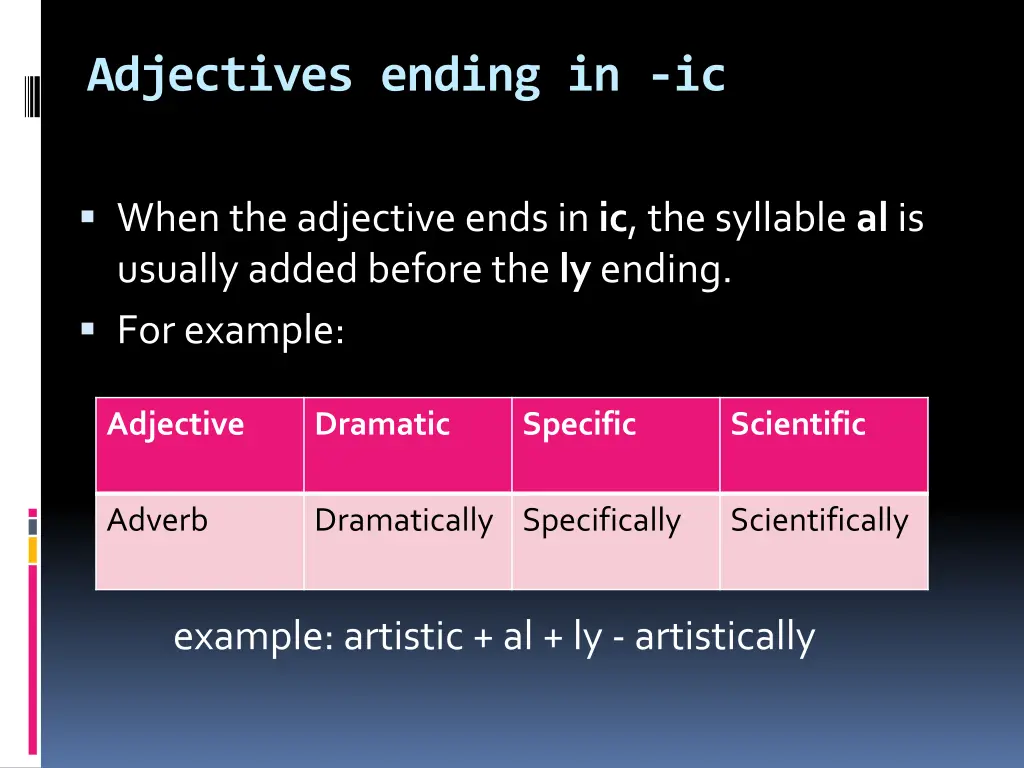 adjectives ending in ic