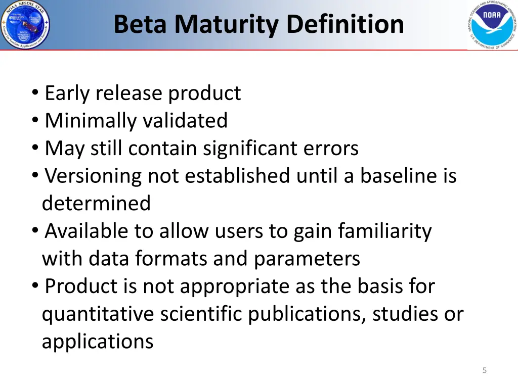 beta maturity definition