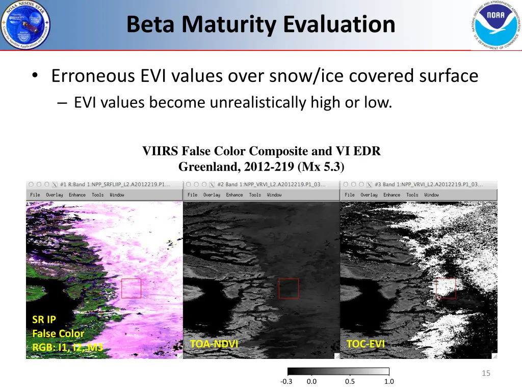 beta maturity evaluation 2