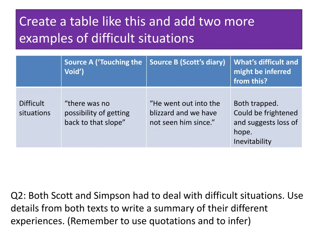 create a table like this and add two more