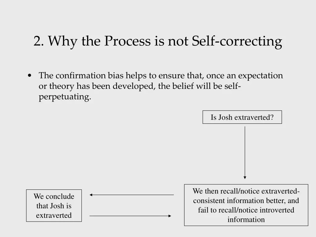 2 why the process is not self correcting