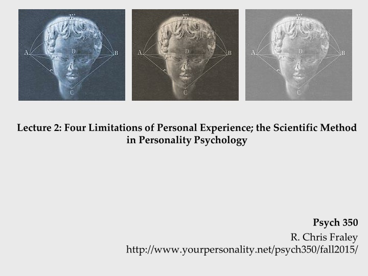 lecture 2 four limitations of personal experience