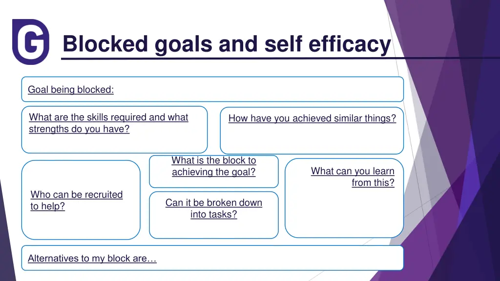 blocked goals and self efficacy 1