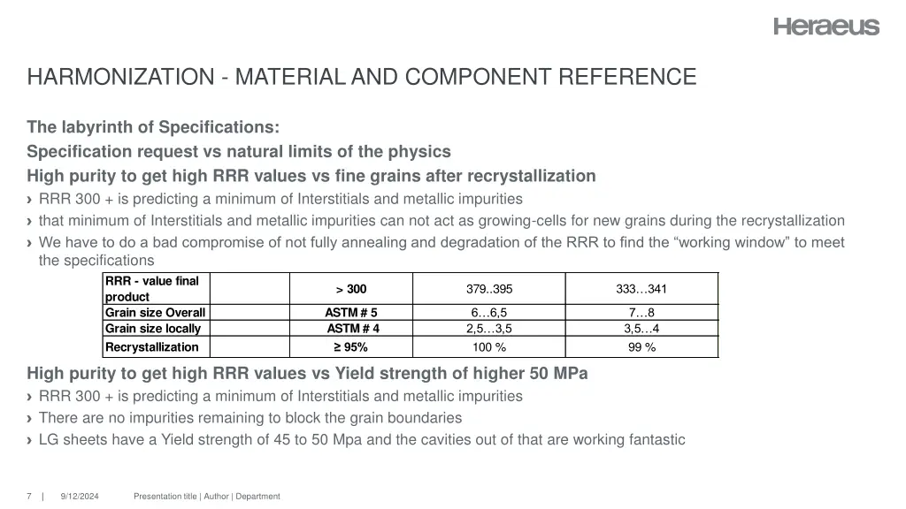 harmonization material and component reference 6