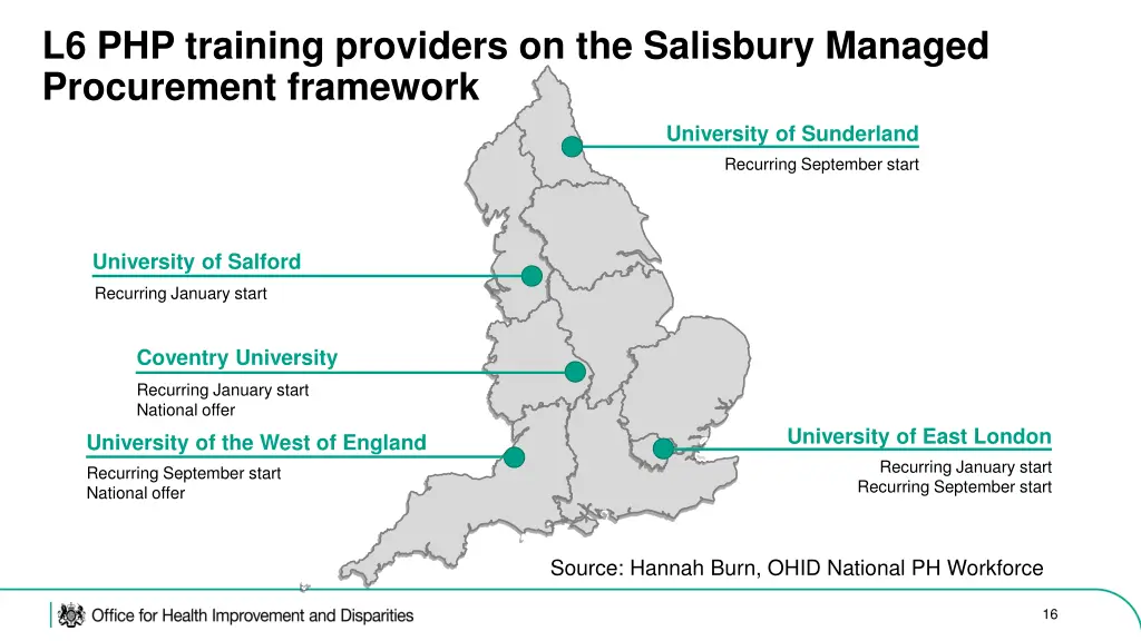 l6 php training providers on the salisbury