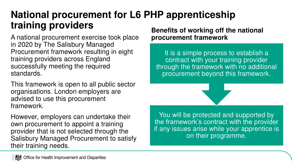 national procurement for l6 php apprenticeship