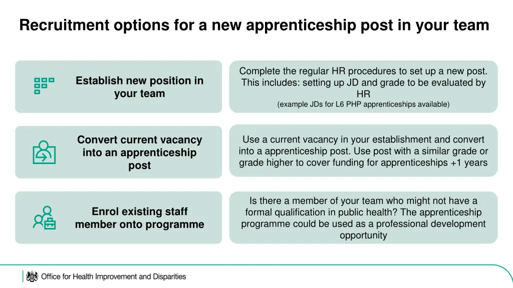 recruitment options for a new apprenticeship post