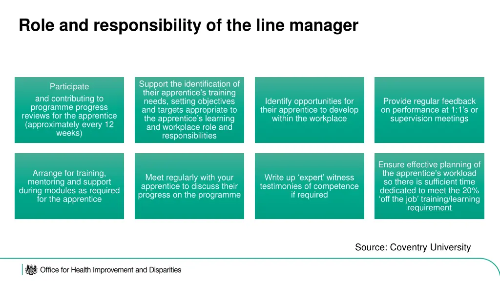 role and responsibility of the line manager