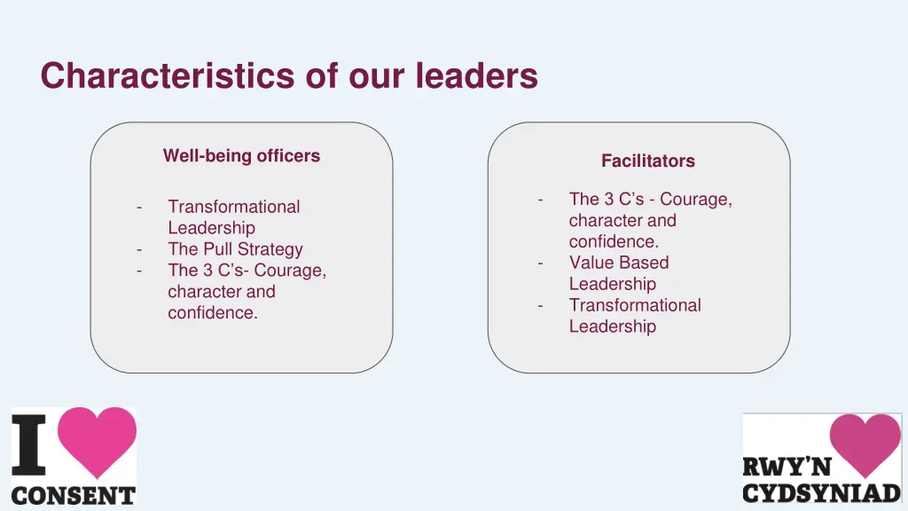 characteristics of our leaders