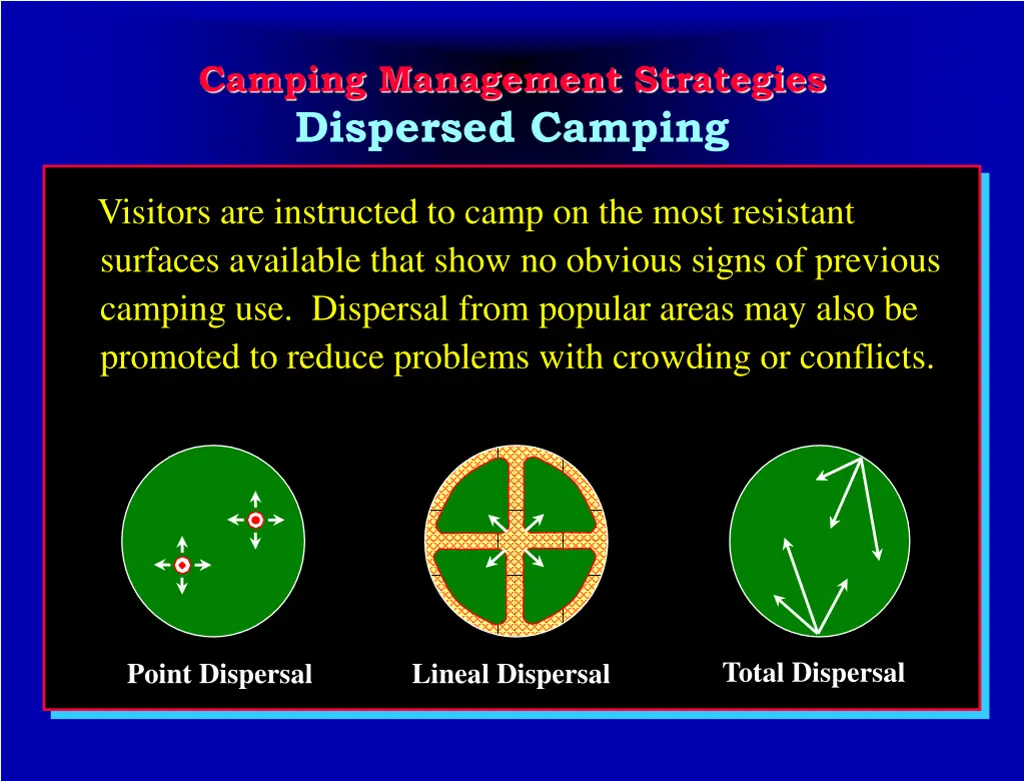 camping management strategies dispersed camping