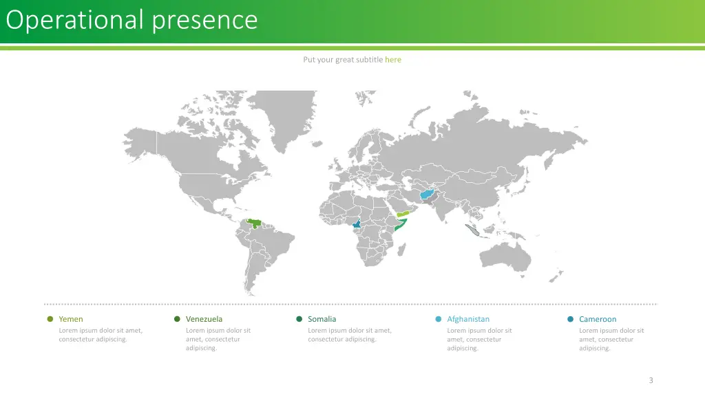 operational presence