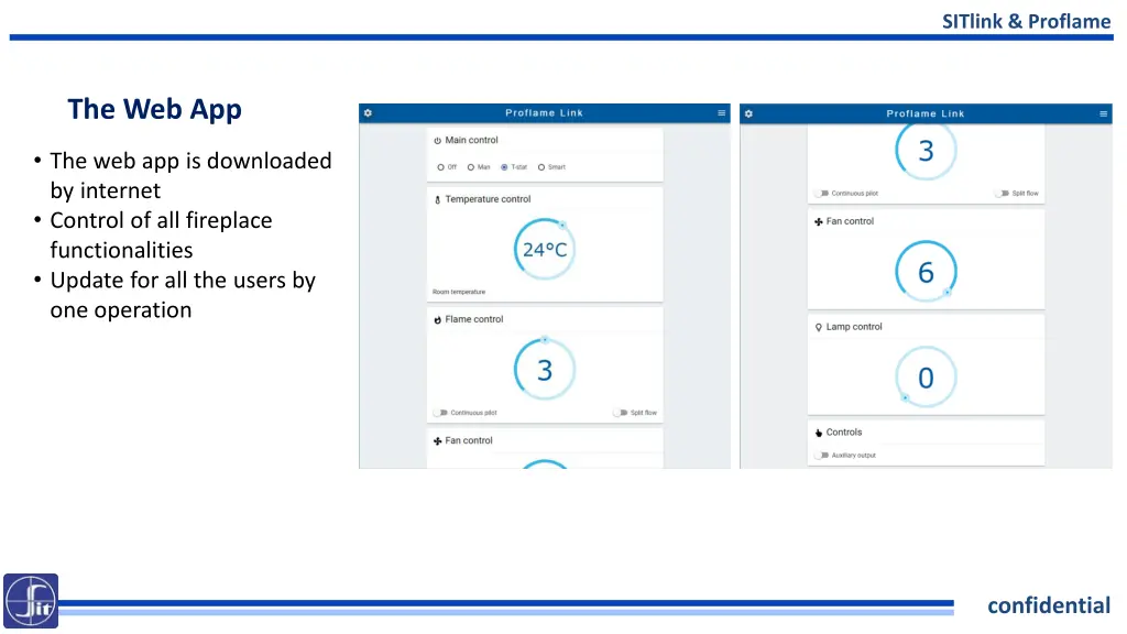 sitlink proflame 7