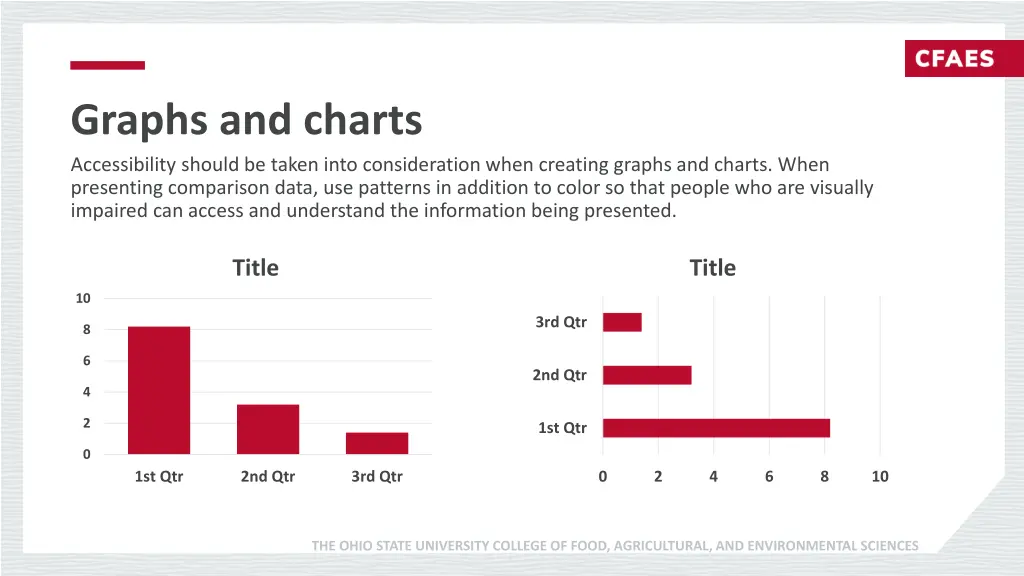 graphs and charts accessibility should be taken