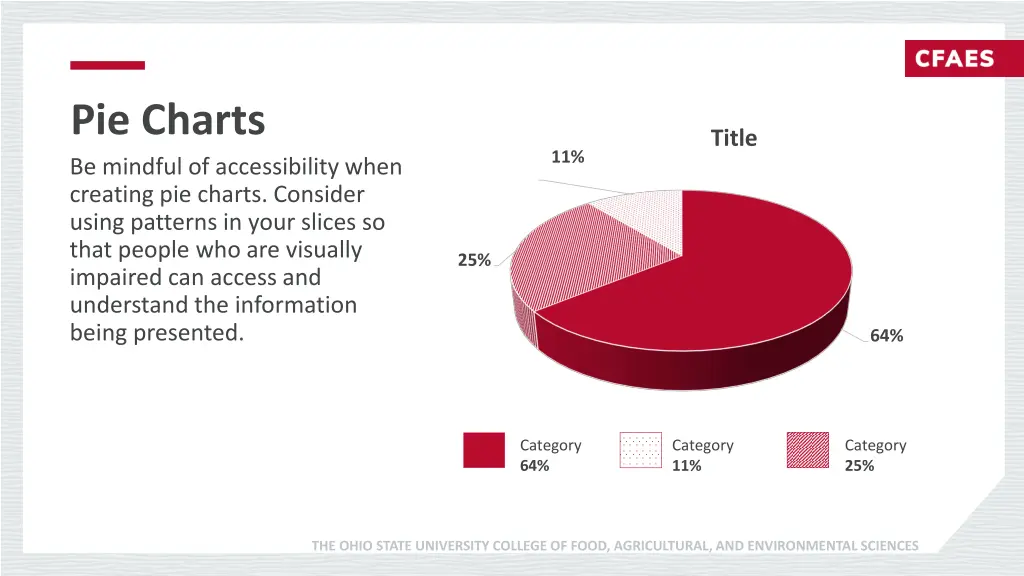 pie charts be mindful of accessibility when