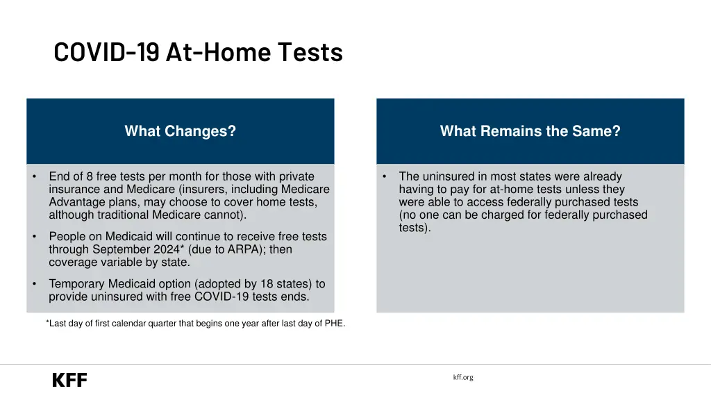 covid 19 at home tests