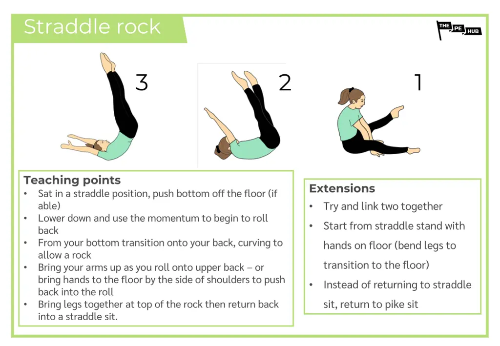 straddle rock