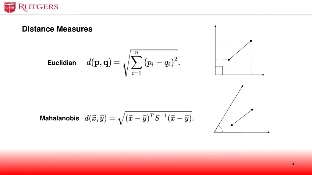 distance measures