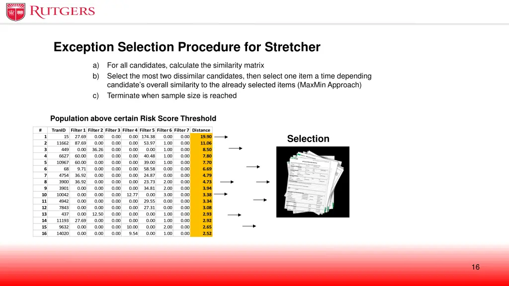 exception selection procedure for stretcher