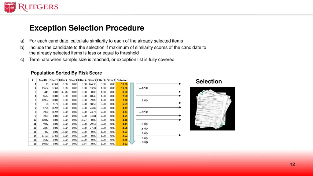 exception selection procedure