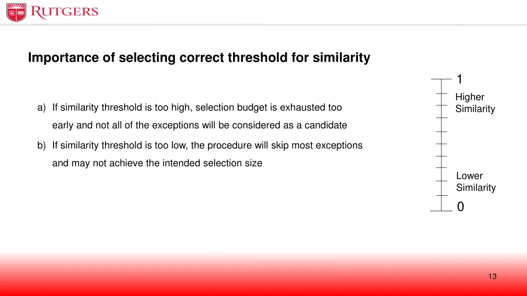 importance of selecting correct threshold