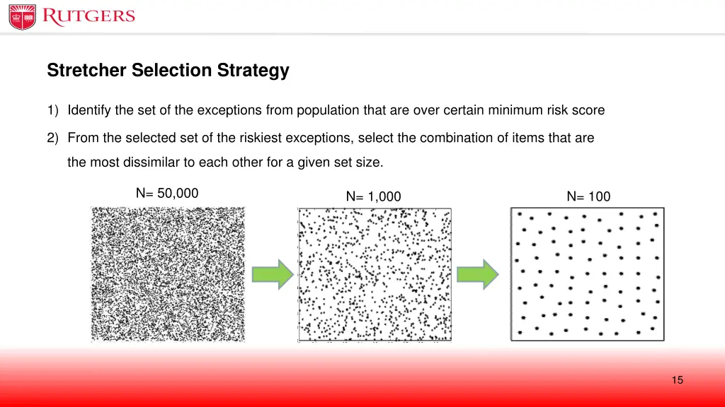 stretcher selection strategy