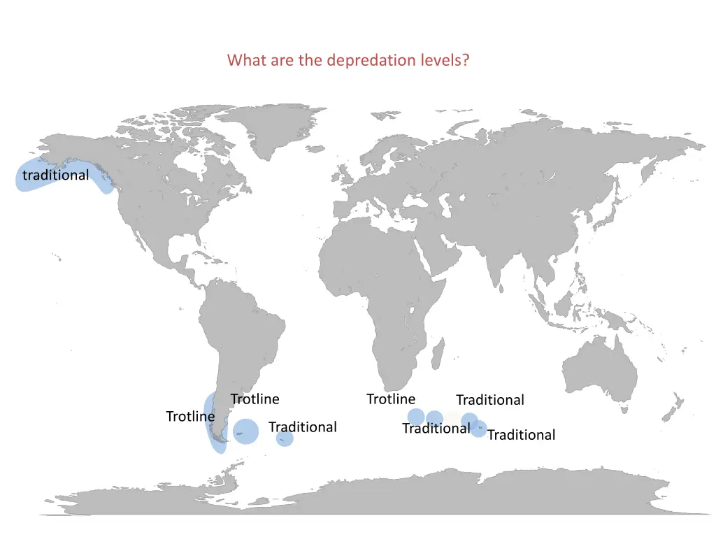 what are the depredation levels